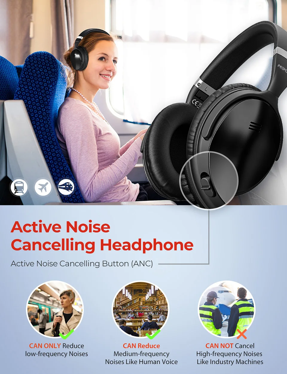 [Обновленная версия] Оригинальные Mpow H5 Bluetooth наушники с активным шумоподавлением Беспроводные наушники с микрофоном для ПК iPhone Xiaomi