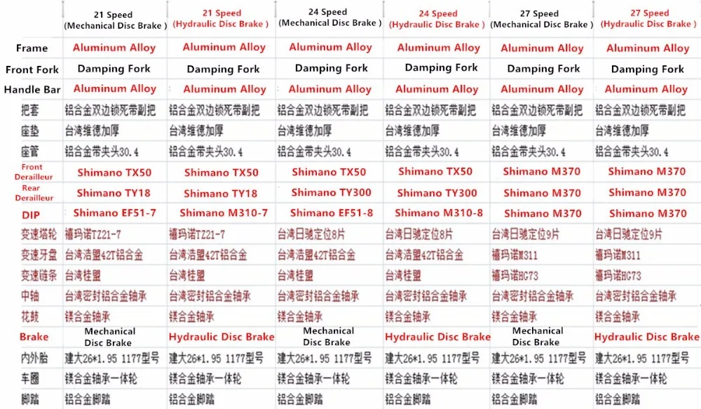 Perfect New Brand Mountain Bike Soft Tail Aluminum Alloy Frame Bike Shiman0 M370 Hydraulic Disc Brake Bicycle 21/24/27 Speed Mtb 0