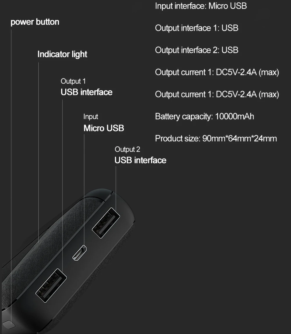 10000 мАч Мини банк питания 2.4A Быстрая зарядка портативный Банк питания 2 USB повербанк внешняя батарея для iPhone Xiaomi huawei samsung