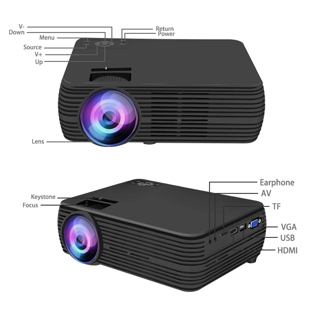X5 Projector Home Cinema Theater Movie LED Proyector HD Projectors USB VGA HDMI AV TF Support 1080P 7000 Lumens X5 Projector Home Cinema Theater Movie LED Proyector HD Projectors USB VGA HDMI AV TF Support 1080P 7000 Lumens