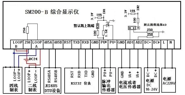 HART к RS232(RS485) встроенный дисплей преобразователь по протоколу HART SM200-A(B