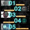 Smart Electronics