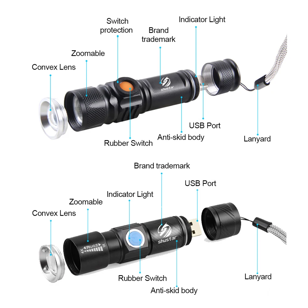 USB شحن المتكاملة دراجة ضوء الصمام الدراجة مصباح يدوي للماء 3 وضع ضوء التكبير الدراجات الإضاءة مع تحذير الذيل ضوء USB شحن المتكاملة دراجة ضوء الصمام الدراجة مصباح يدوي للماء 3 وضع ضوء التكبير الدراجات الإضاءة مع تحذير الذيل ضوء