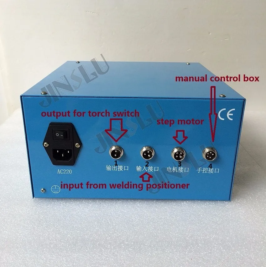 wiring