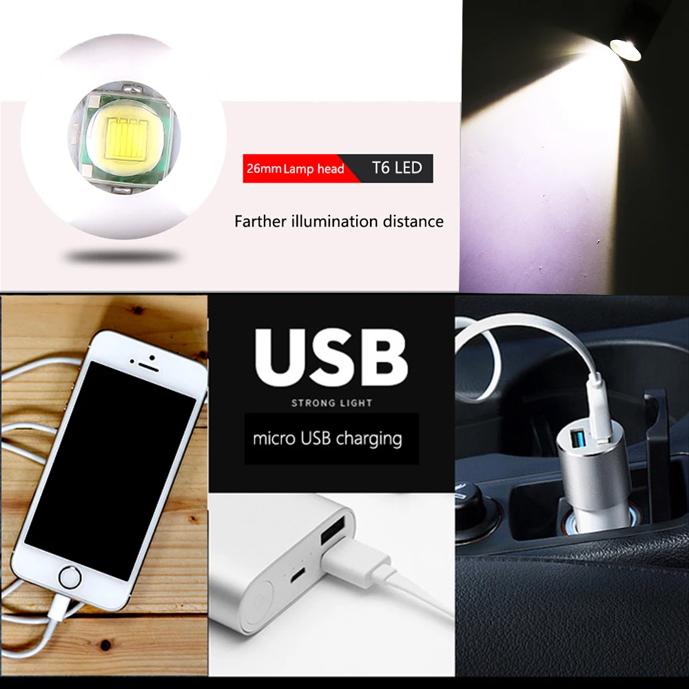 10000лм Мощный USB Перезаряжаемый фонарик T6 светодиодный фонарь Zoom светодиодный фонарик водонепроницаемый Lanterna со встроенным 18650