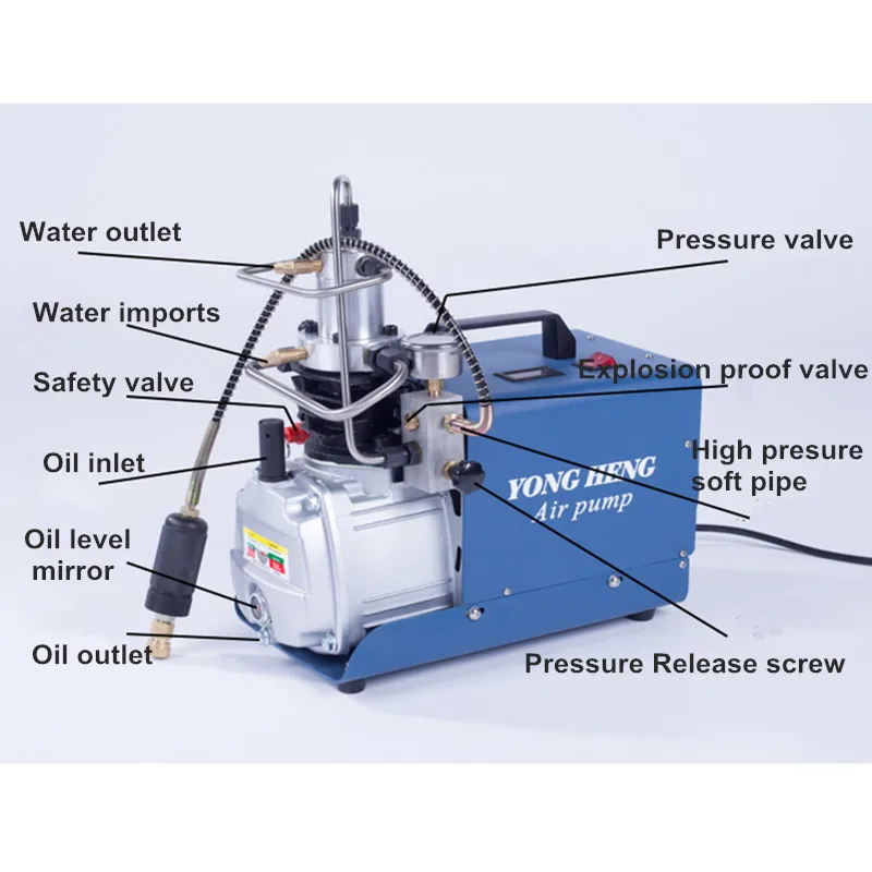 110 V 220 V 30MPA 4500 PSI 300Bar высокого давления PCP винтовка воздушный насос водяного охлаждения Надувной Воздушный пистолет акваланга мини компрессоры тестер