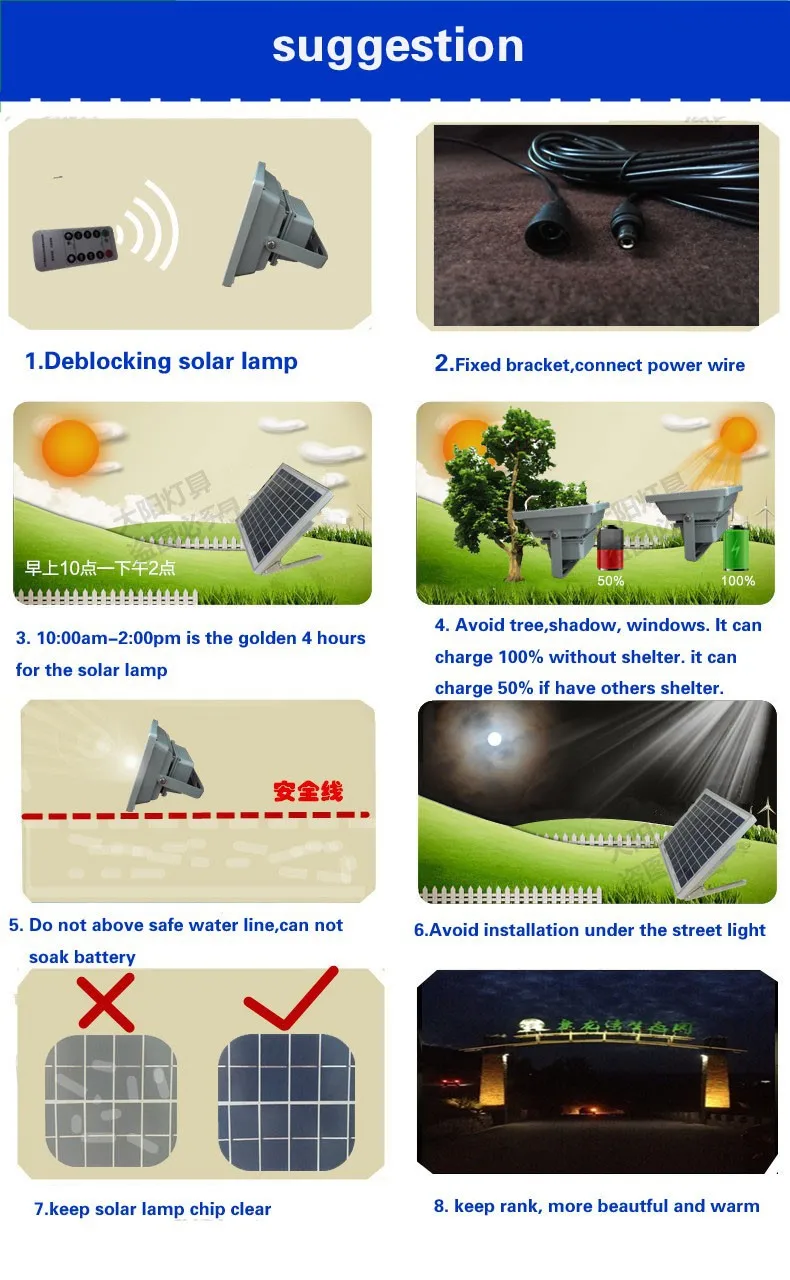 Solar para Quintal Parque e Ponte Atacado Outdoor Solar 88 Holofote Lamp Jardim Led Luz 15 China outdoor led solar lights Suppliers