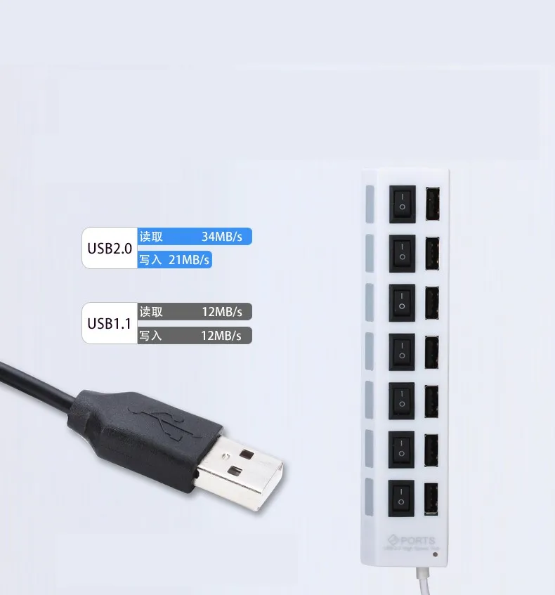 Бренд Snigi компьютер usb2.0 высокоскоростной 7 портов usb-хаб мульти с разветвителем питания микро-разветвитель