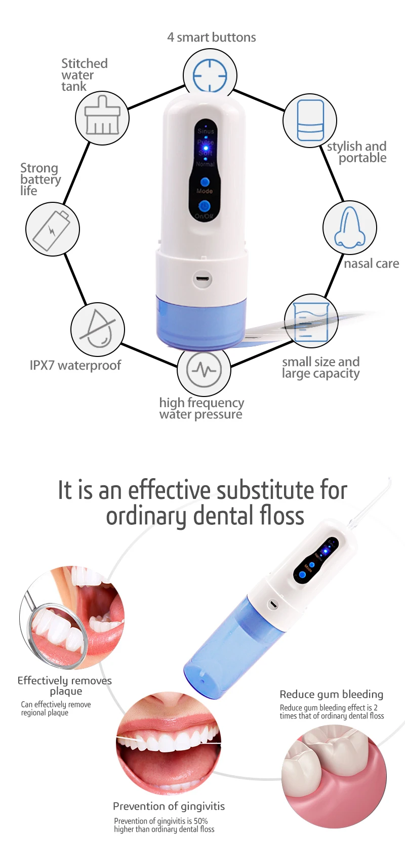 Ирригатор для полости рта, зубная нить, зубная гигиена, струя воды 200 мл, резервуар для воды, водонепроницаемый очиститель зубов, USB, очиститель носовой полости рта, протез