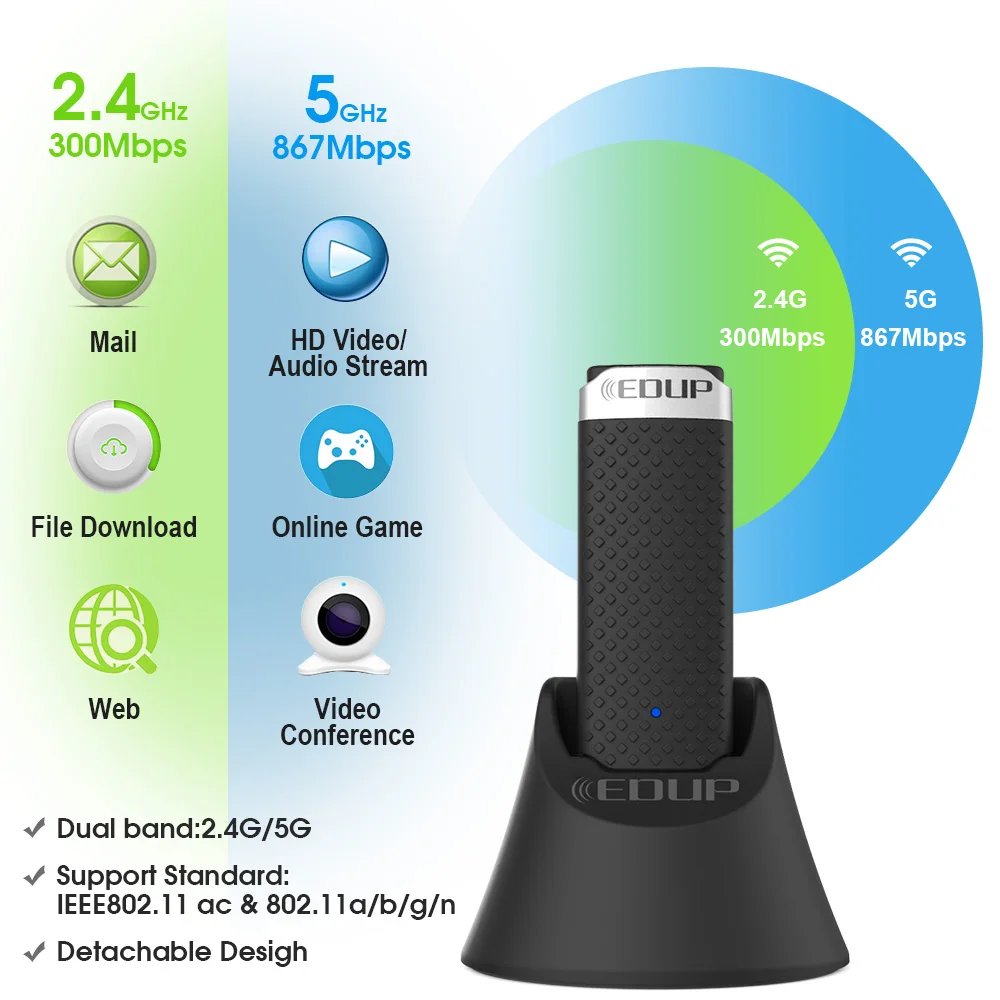 EDUP USB WiFi адаптер 5 ГГц высокоскоростной 1200 Мбит/с Wi-Fi приемник с 1 метровым удлинительным кабелем на основе 802.11ac USB 3,0 Ethernet адаптер