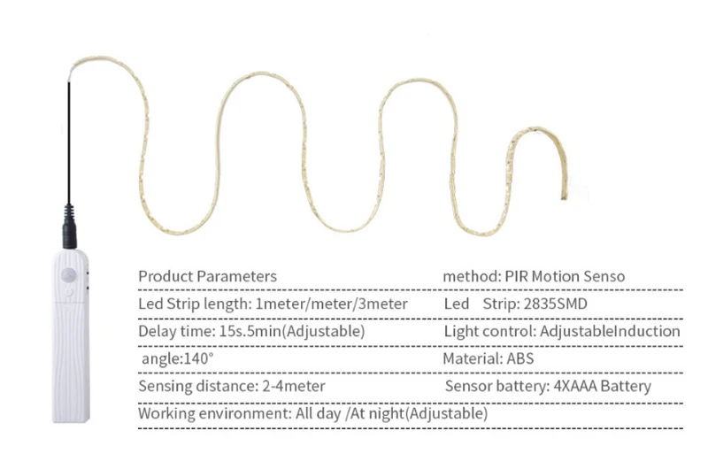 Датчик движения светодиодная лента лампа 1 м 2 м 3 м Использование в ТВ под кровать шкаф гардероб лестницы дверь Ночной светильник Светодиодная лента