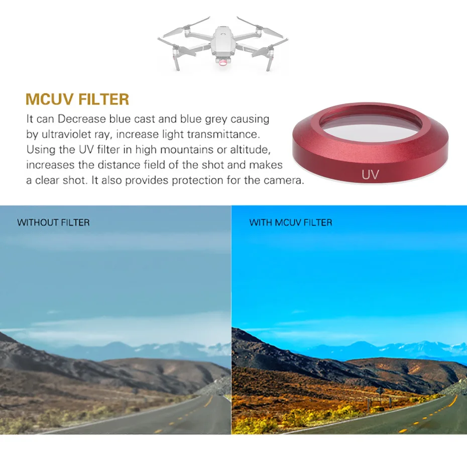 Для Mavic 2 Zoom фильтр для дрона ND 4 8 16 32/UV/CPL/Star Line Point набор фильтров для DJI Mavic2 Zoom объектив камеры Подвеса аксессуары