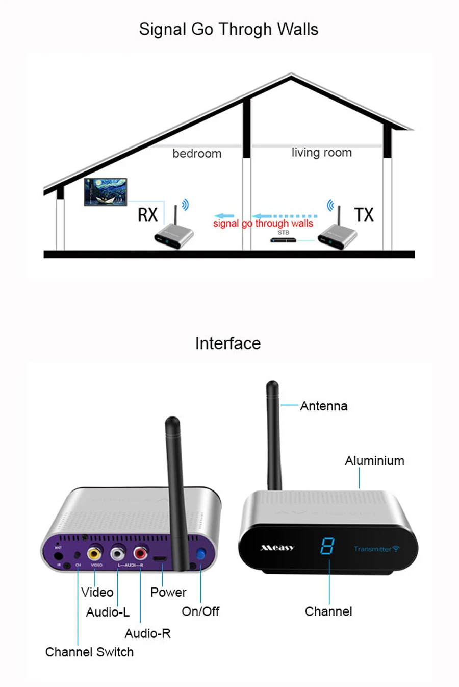 Galexbit AV220 2.4GHz 200M Wireless AV Sender Transmitter Receiver up to 660feet RCA Galexbit AV220 2.4GHz 200M Wireless AV Sender Transmitter Receiver up to 660feet RCA