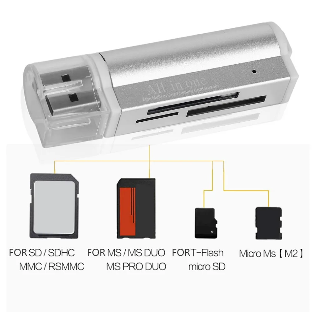 

Universal All in one Mini Multi in One Memory External Card Reader Mini Phone Extension Headers Micro USB OTG Adapter