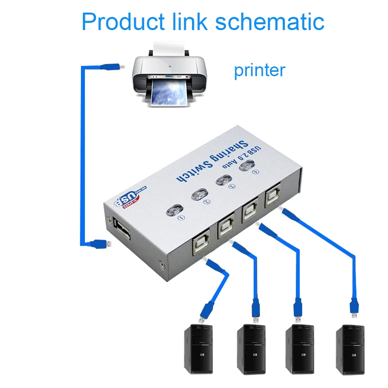 Usb printer automatic switcher HUB splitter 4 hosts share a printer to send 4 print cables to support any USB interface Usb printer automatic switcher HUB splitter 4 hosts share a printer to send 4 print cables to support any USB interface