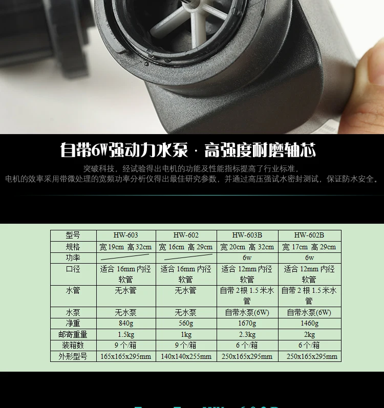 SUNSUN HW 602B HW 603B внешний фильтр для аквариума внешний фильтр для канистры внешняя система фильтрации с внешним насосом