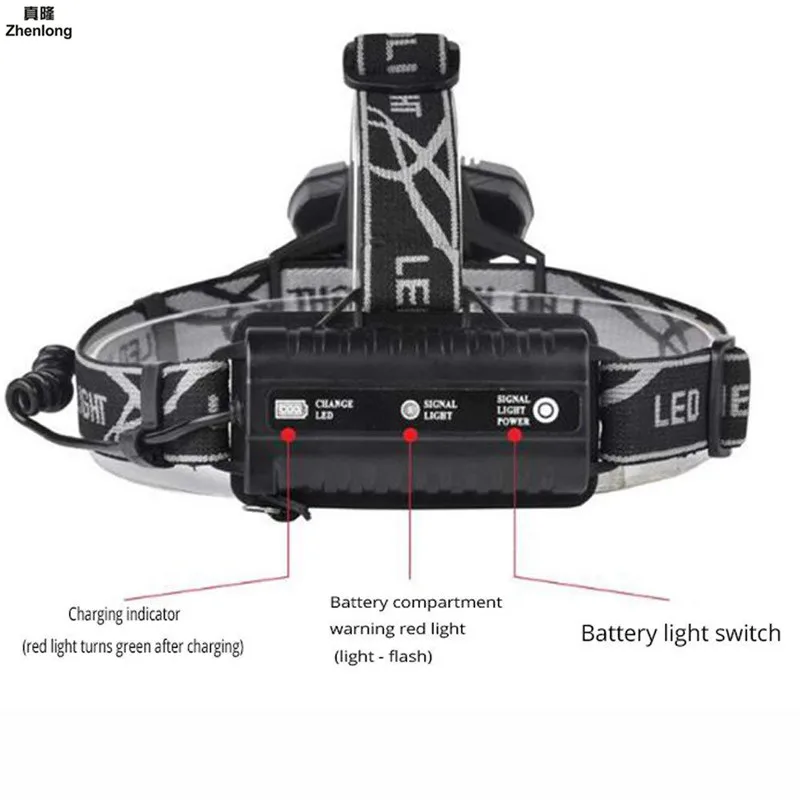 USB Перезаряжаемый CREE XML-5* T6 7 светодиодный налобный фонарь Многофункциональный Головной фонарь светодиодный светильник-вспышка Белый Синий головной светильник 18650 ночная рыбалка