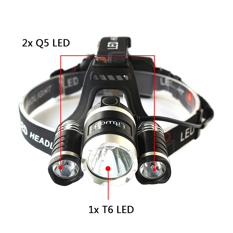 Litwod Z35 Headlight 15000 Lm headlamp CREE XML T6 LED Head Lamp Flashlight Torch head light with 18650 battery 4 mode Lanterna