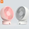 Smart Electronics