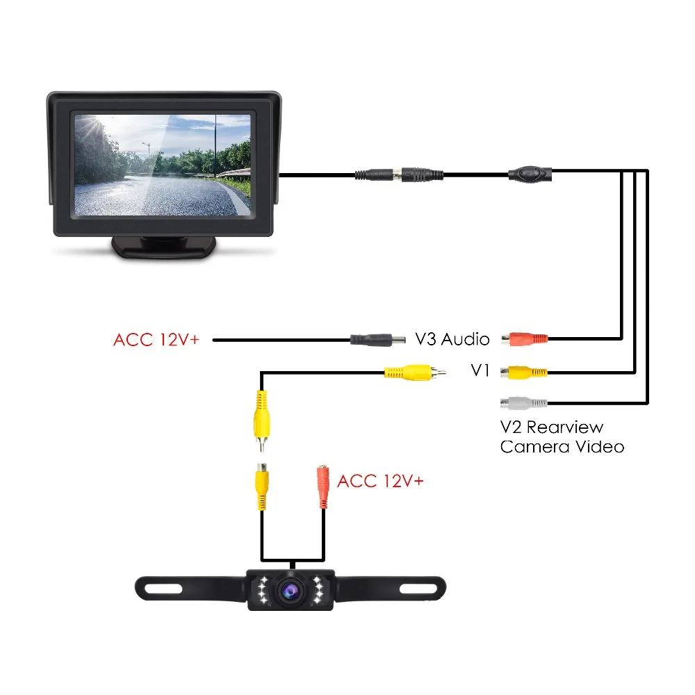 ACCFLY резервная камера и монитор комплект провода питания для всей системы заднего вида Водонепроницаемый ночного видения Направляющие линии