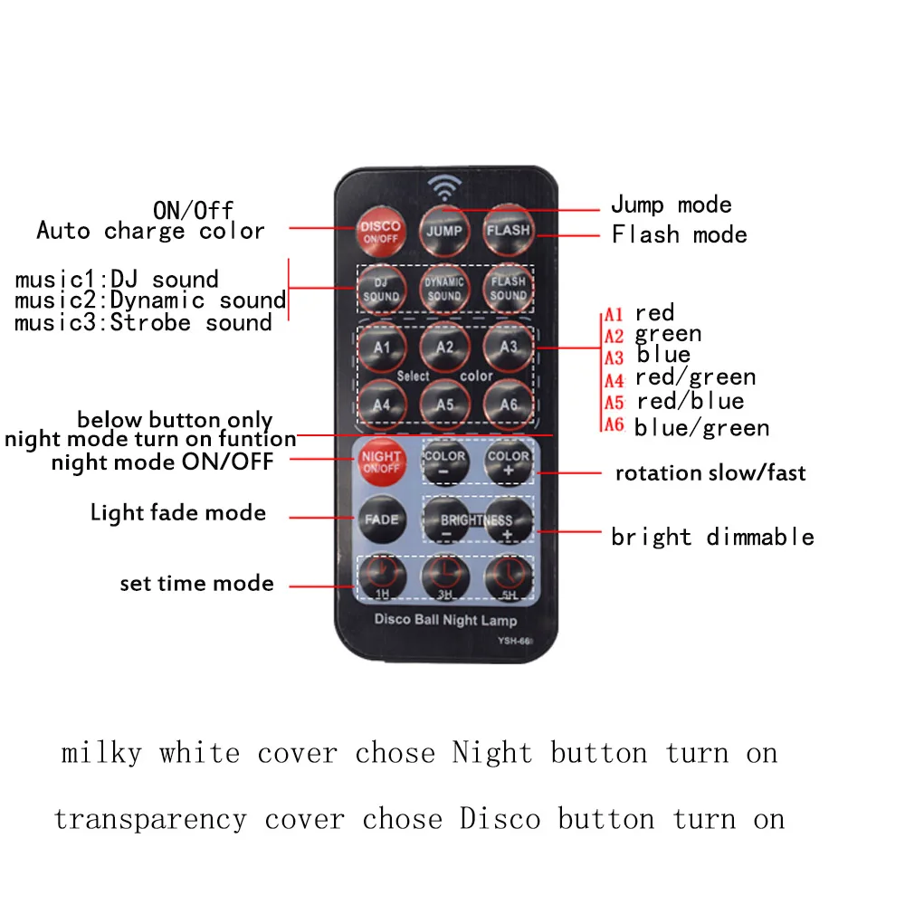 Holiday decoration light magic bulb Xmas Festive atmosphere lights for home/KTV party Led Stage effect DJ Laser Lighting Holiday decoration light magic bulb Xmas Festive atmosphere lights for home/KTV party Led Stage effect DJ Laser Lighting