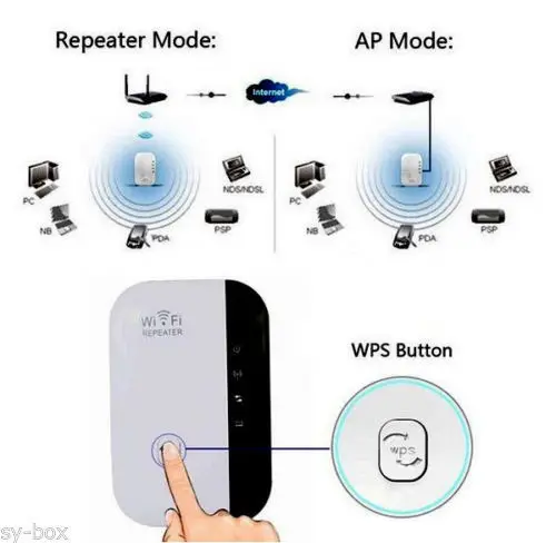 300 Мбит/с 802.11n/g/b Беспроводной Wi-Fi ретранслятор маршрутизатор Repetidor WiFi сетевой диапазон расширитель сигнала антенны Усилитель расширения Wi-Fi