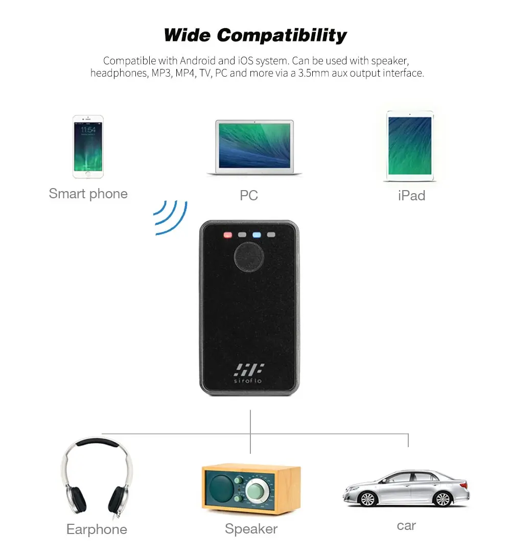 Siroflo 2-в-1 Bluetooth передатчик и приемник, 3,5 мм Aux аудио Bluetooth передатчик адаптер переменного тока, AEC ANC Шум шумоподавления