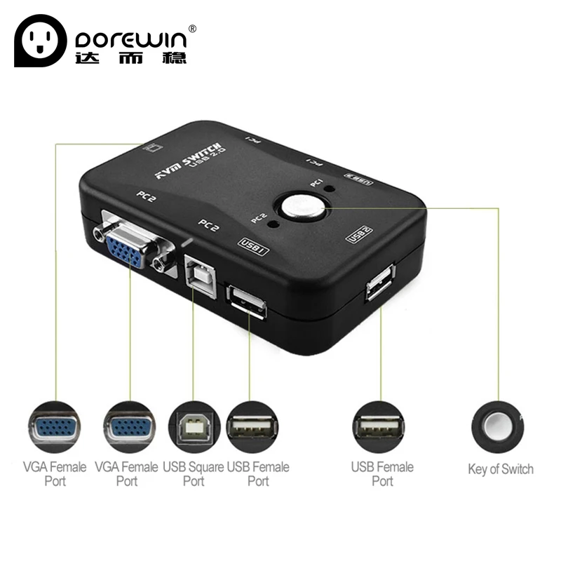 Dorewin 2 Port VGA Switch KVM USB Console Splitter Box