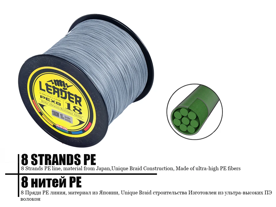 100 M 300 M 500 M 1000 M CLIO. CO бренд супер сильная Япония многонитевая серая PE плетеная леска 8 нитей плетеная wires10-300LB