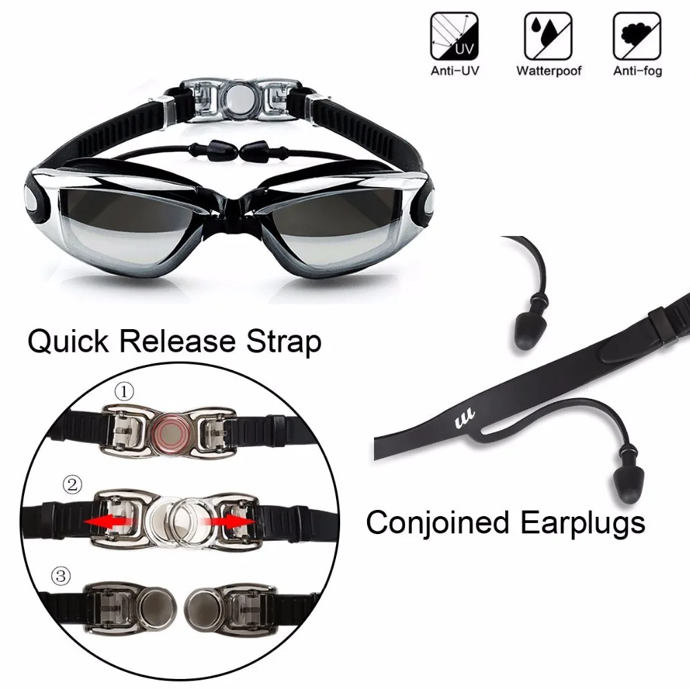 how to buy prescription swim goggles