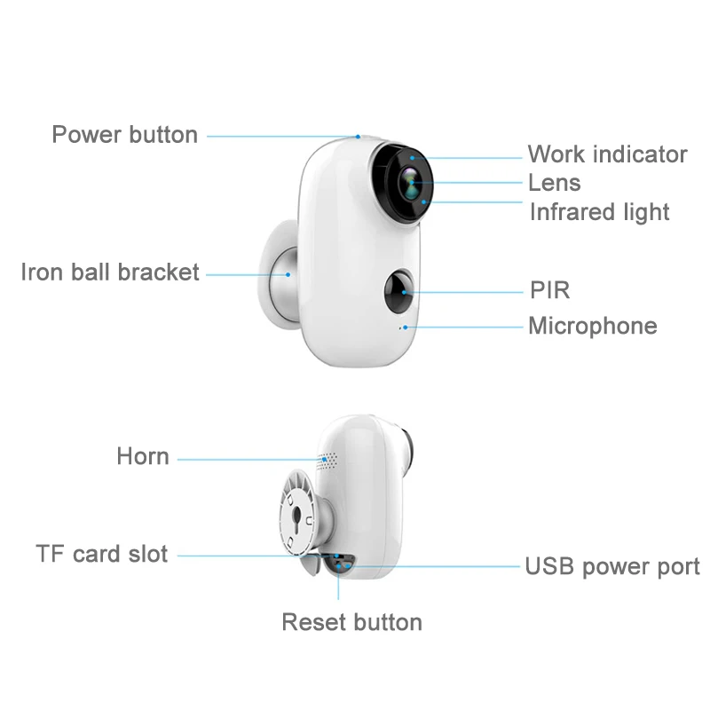 

Newly 130 Degree 720P Wifi Surveillance Camera PIR Motion Sensor IR Camera for Home Office Security
