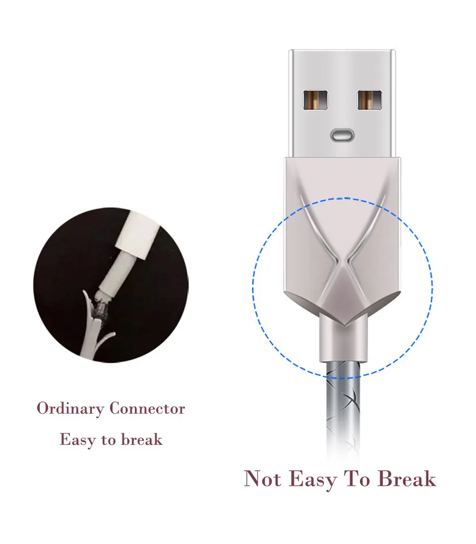 New Arrivals Mobile Phone Data Cable Charging Line Micro Type-c Andrews iOS 1m Line For iOS7 8 9 10 Copper Core Material (10)
