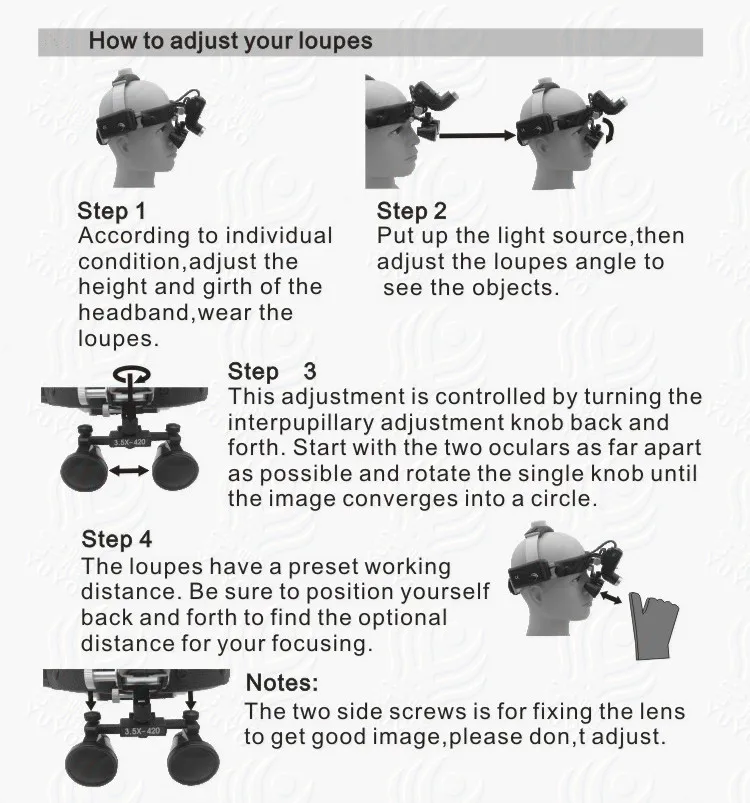 Хирургическая операция 3,5X420 мм головная повязка Бинокулярные стоматологические лупы увеличительные очки с светодиодный налобный фонарь для медицинских