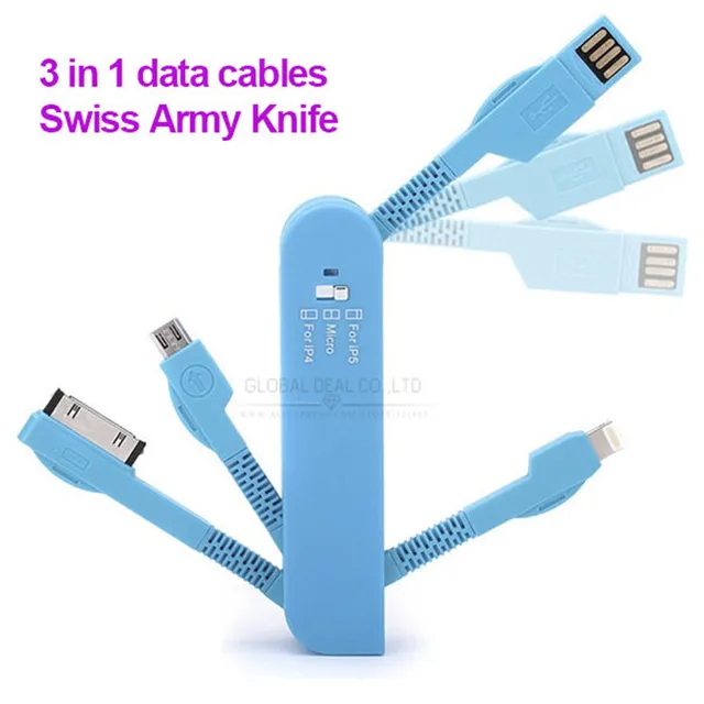 Dating swiss army knives