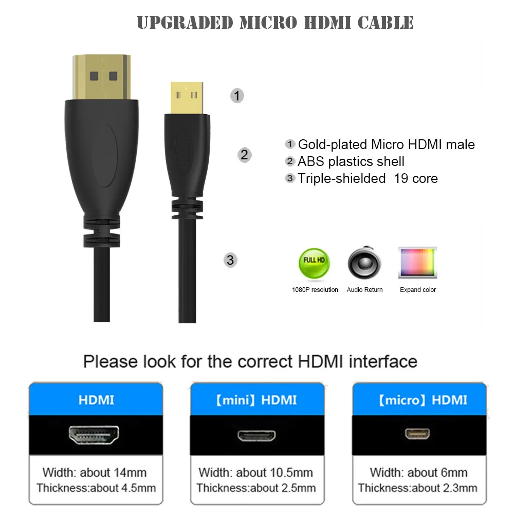 Robotsky высокоскоростной пружинный Micro HDMI к HDMI кабель позолоченный поддерживает Ethernet 3D 4K Аудио возврат Кабо для HDTV XBox планшета