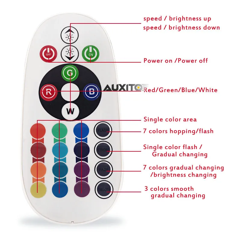 remote controller