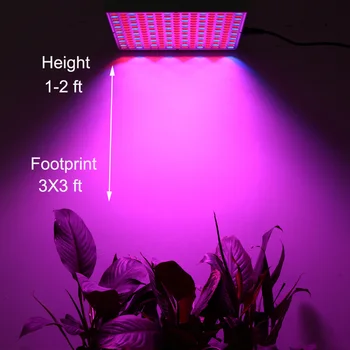 

45W Phyto Lamp Panel Lamp for Hydroponics Indoor Flower Vegetable Plant with 225 LEDs Full Spectrum Led Grow Light SMD 2835