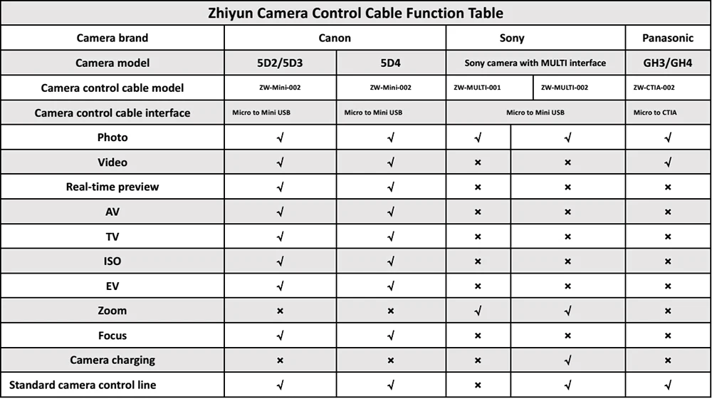 COMPATIBLE CAMERA 2