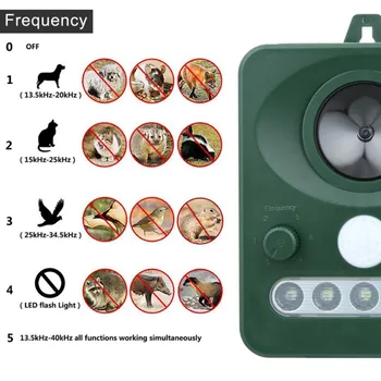 

Solar Powered Ultrasonic Outdoor Pest Animal Repeller Activated Repellent Pest Animal Control Rodent Garden supplies with LED