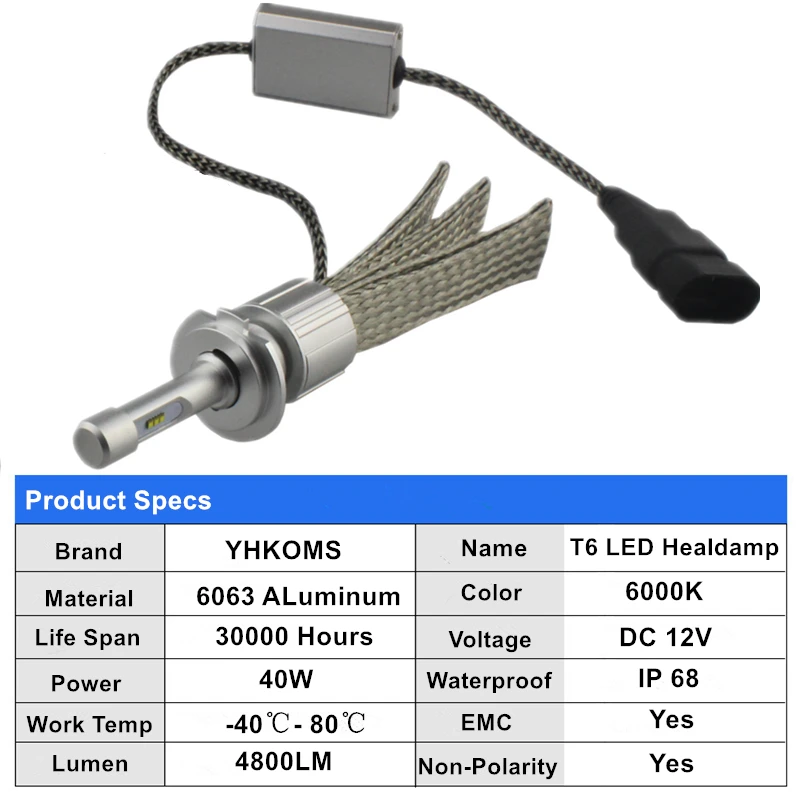 YHKOMS 9005 HB3 9006 HB4 светодиодный H4 H7 Автомобильный светодиодный головной светильник H1 H3 H8 H9 H11 светодиодный лампы 80 Вт 9600LM автомобильный светильник лампочка 6000K 12В противотуманный светильник