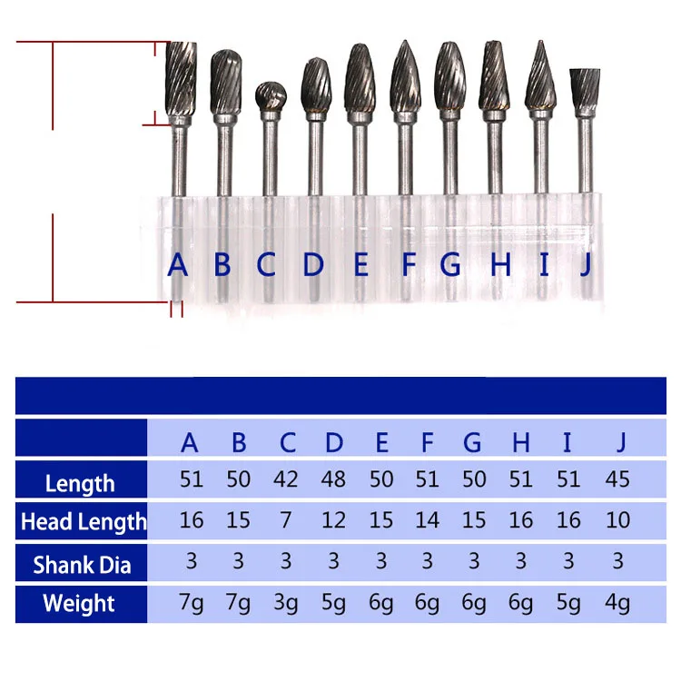 //ae01.alicdn.com/kf/HTB1QZniB4uTBuNkHFNRq6A9qpXaV.jpg