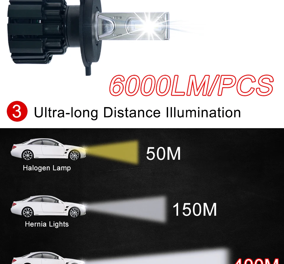 H11 LED (4)