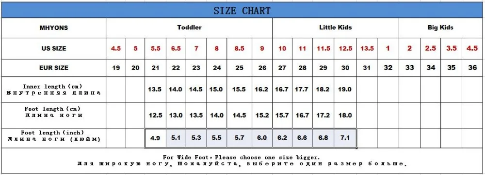 size 1