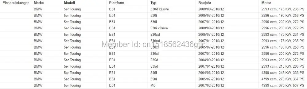 66206989068 989068 передние/задние Лампы стояночного Сенсор PDC для BMW E39 E53 E60 E61 E64 E65 E83 R50 R52 R53