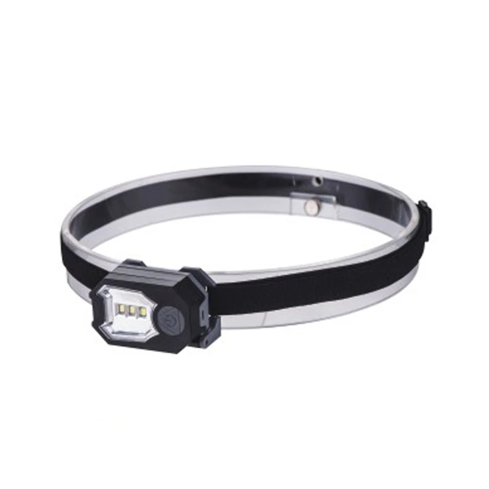 

Waterproof COB LED Headlamp Flashlight outdoors Headlight Torch Lanterna Headlamp head light lamp with Headband For Fishing