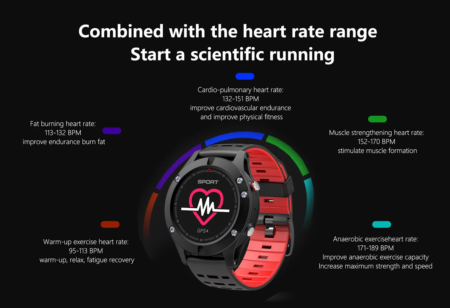 F5 2018 Горячие gps отслеживания активности часы умный человек спортивный браслет Водонепроницаемый Bluetooth Давление OLED Цвет Экран