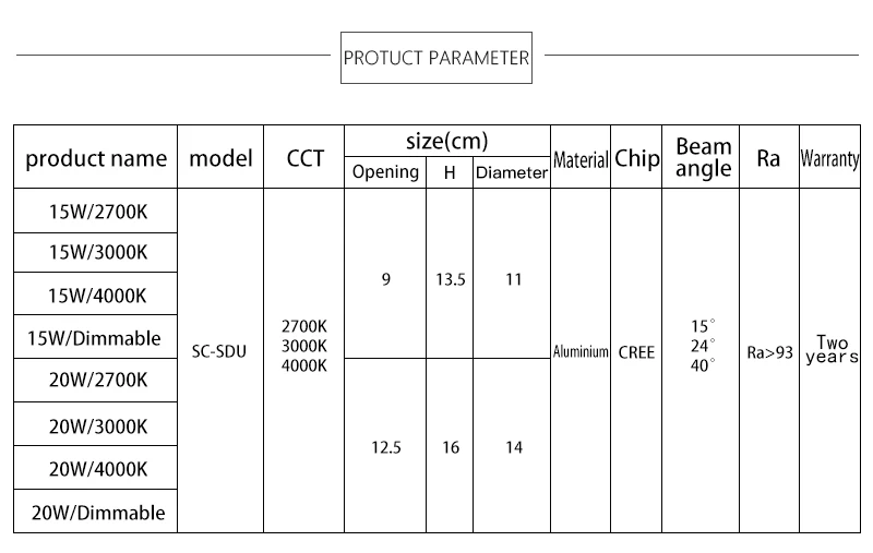 SCON 15 Вт/20 Вт светодиодный прожектор 4000 к CREE COB настенный светильник в виде барабана стиральной машины отель высокий и современный встраиваемый потолок внутреннее коммерческое освещение