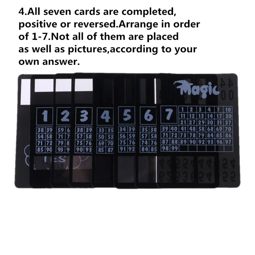 7HH900926-3