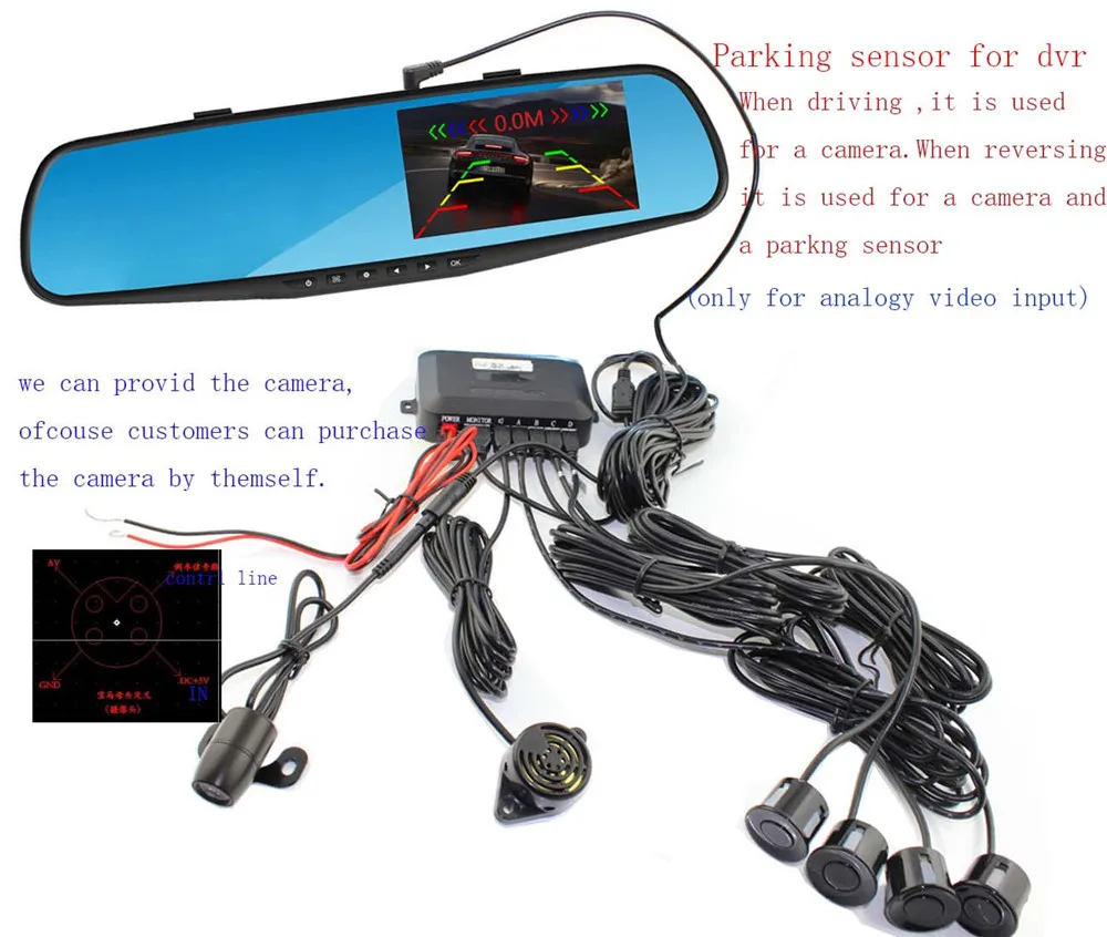 DVR