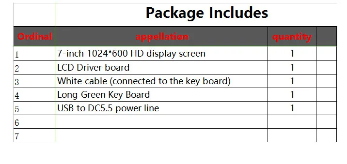 7 дюймов 1024*600 HDMI экран ЖК-дисплей с драйвером платы монитор для Raspberry Pi Banana/Orange Pi мини компьютер